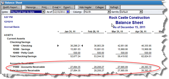 Where Is Average Inventory On Financial Statements