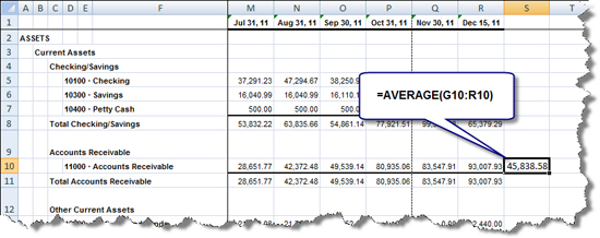 use-accounting-ratios-to-stave-off-financial-problems-trinity-small